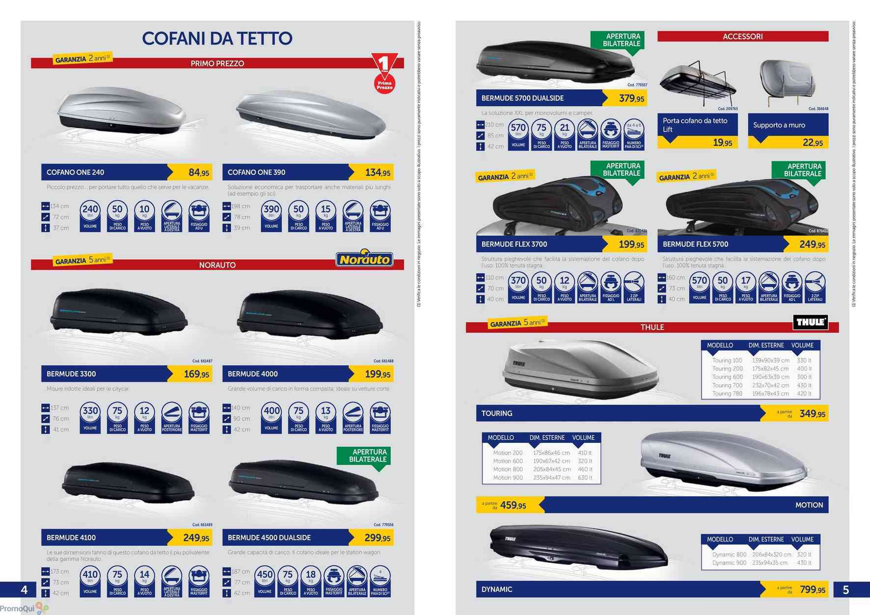 TELEFONO NORAUTO telefono norauto: