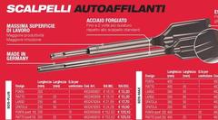 Milwaukee - Scalpelli Autoaffilanti