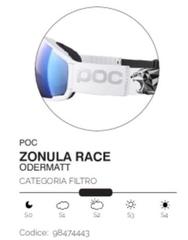 Zonela Race