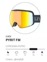 Pyrit Fm Pyrit Fm