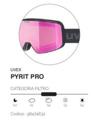 Pyrit Pro