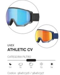 Athletic Cv