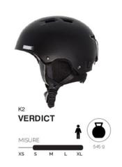 K2 Verdict