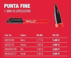 Milwaukee Tool - Punta Fine