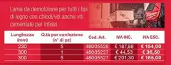 Milwaukee Tools - Lana Da Demolizione Per Tutti I Tipi Di Lengo Con Chiodi/Viti Anche Viti Cementate Per Infissi