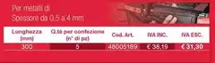 Milwaukee Tools - Per Metalli Di Spessore
