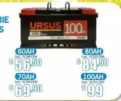 Ursus - Batterie 