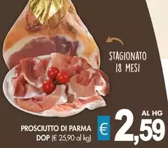Prosciutto Di Parma