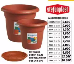 Stefanplast - Vaso Mediterraneo
