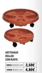 Sottovaso Roller Con Ruote