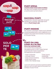 Punti Spesa