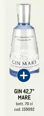 Autor - Gin 42,7°