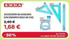 Arda - Accessori Da Disegno