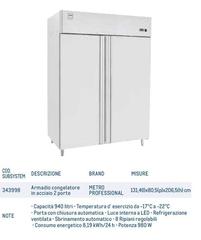 Cod Susystem Deskrador