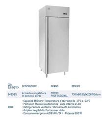 Luce - Metro Professional