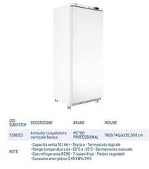 Cod. Sussystem Descrizione
