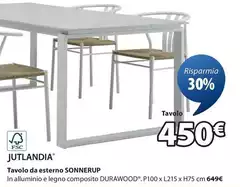 Tavolo Da Esterno
