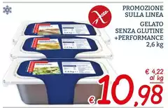 Linea - Gelato Senza Glutine