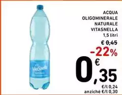 Vitasnella - Acqua Oligominerale Naturale