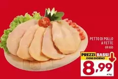 Petto Di Pollo A Fette