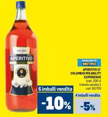 Columbus - Aperitivo 11'' Mixability Experience