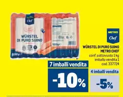 Metro chef - Würstel Di Puro Suino