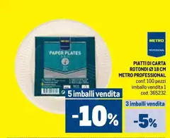 Piatti Di Carta Rotondi