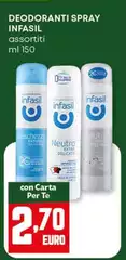 Infasil - Deodoranti Spray