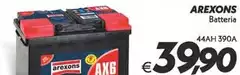 Arexons - Batteria