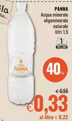Acqua panna - Acqua Minerale Oligominerale Naturale