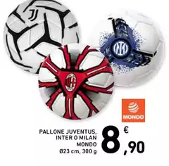 Mondo natura - Pallone Juventus, Inter O Milan