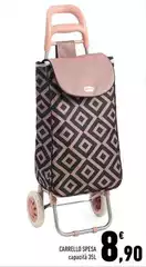 Carrello Spesa