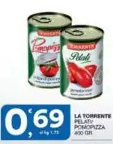 La torrente - Pelati Pompizza