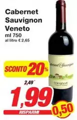 Cabernet Sauvignon
