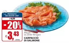 Carpaccio Di Salmone