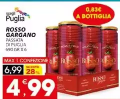 Rosso Gargano - Passata Di Puglia