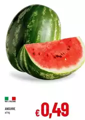 Angurie