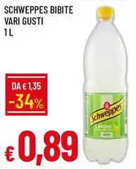 Schweppes - Bibite