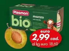 Plasmon -  Bio