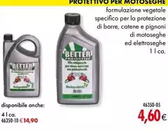 Better - Protettivo Per Motoseghe