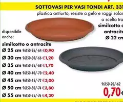 Sottovasi Per Vasi Tondi Art. 331
