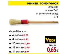Vigor - Pennelli Tondi
