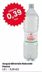 Acqua panna - Acqua Minerale Naturale