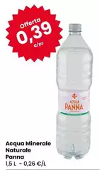 Acqua panna - Acqua Minerale Naturale