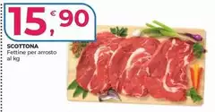 Fettine Per Arrosto