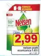 Nelsen - Piatti Ecoricarica