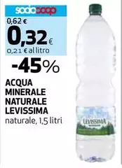 Levissima - Acqua Minerale Naturale