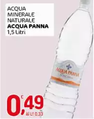 Acqua panna - Acqua Minerale Naturale