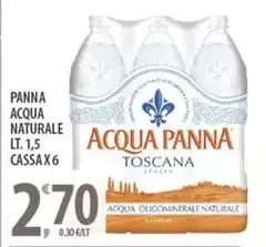 Acqua panna - Acqua Naturale