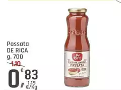 De rica - Passata